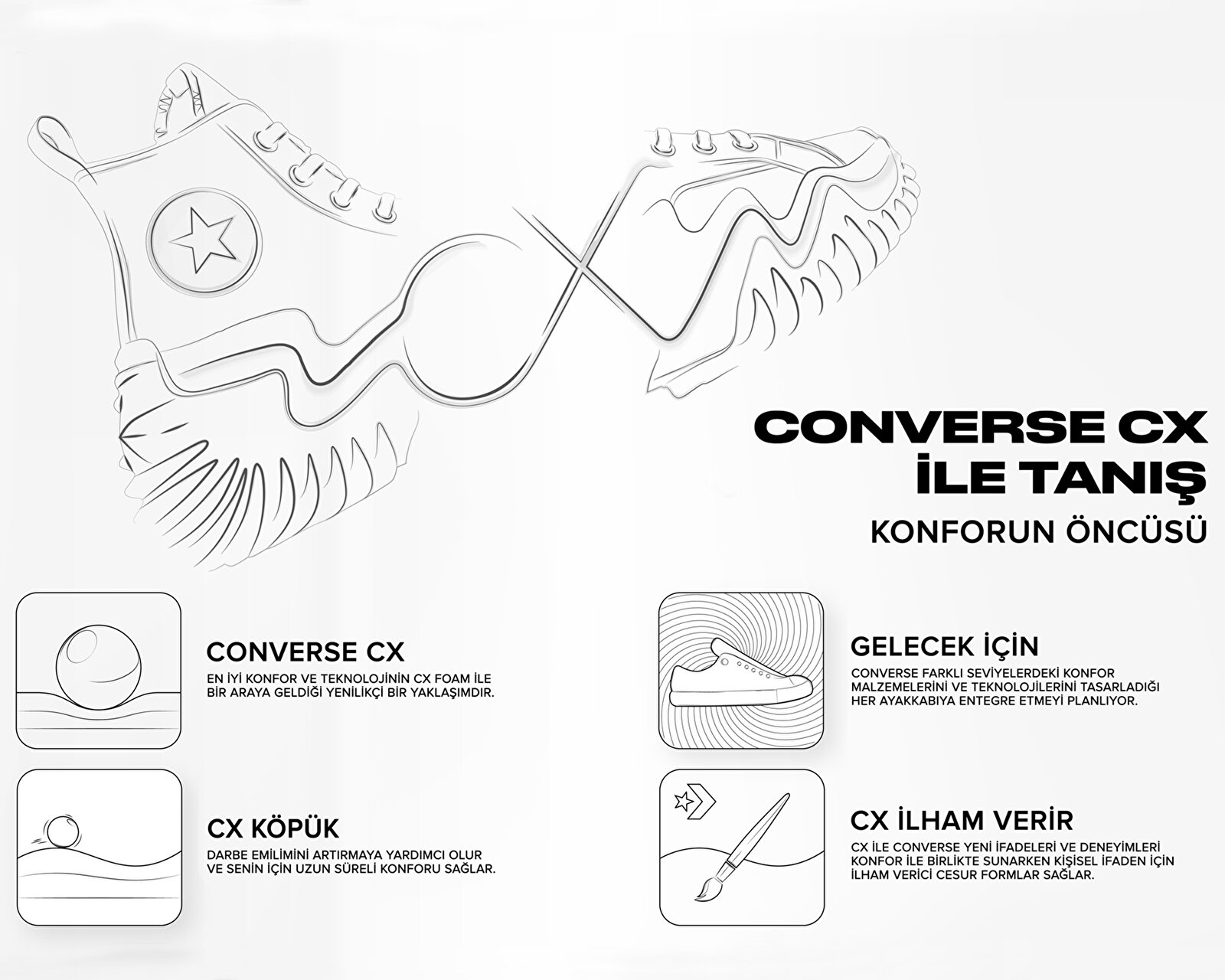 Converse Beyaz Converse Run Star Motion Platform