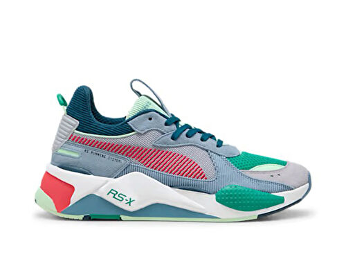 Rs-X Market