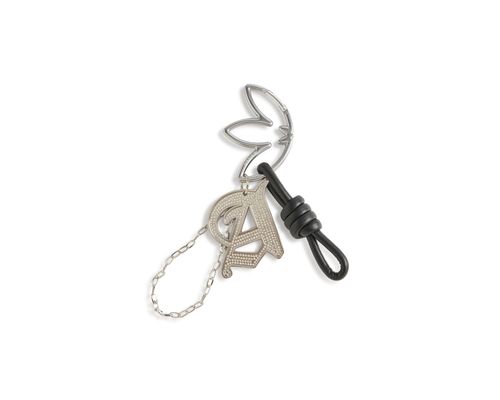 Keyring RH