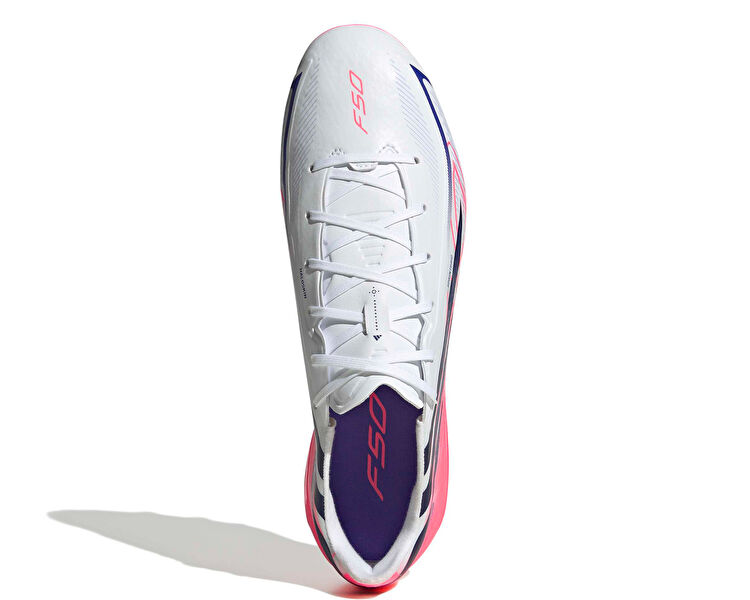 F50 HYPERFAST LEAGUE AG